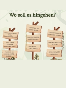 gesundheitssystem
